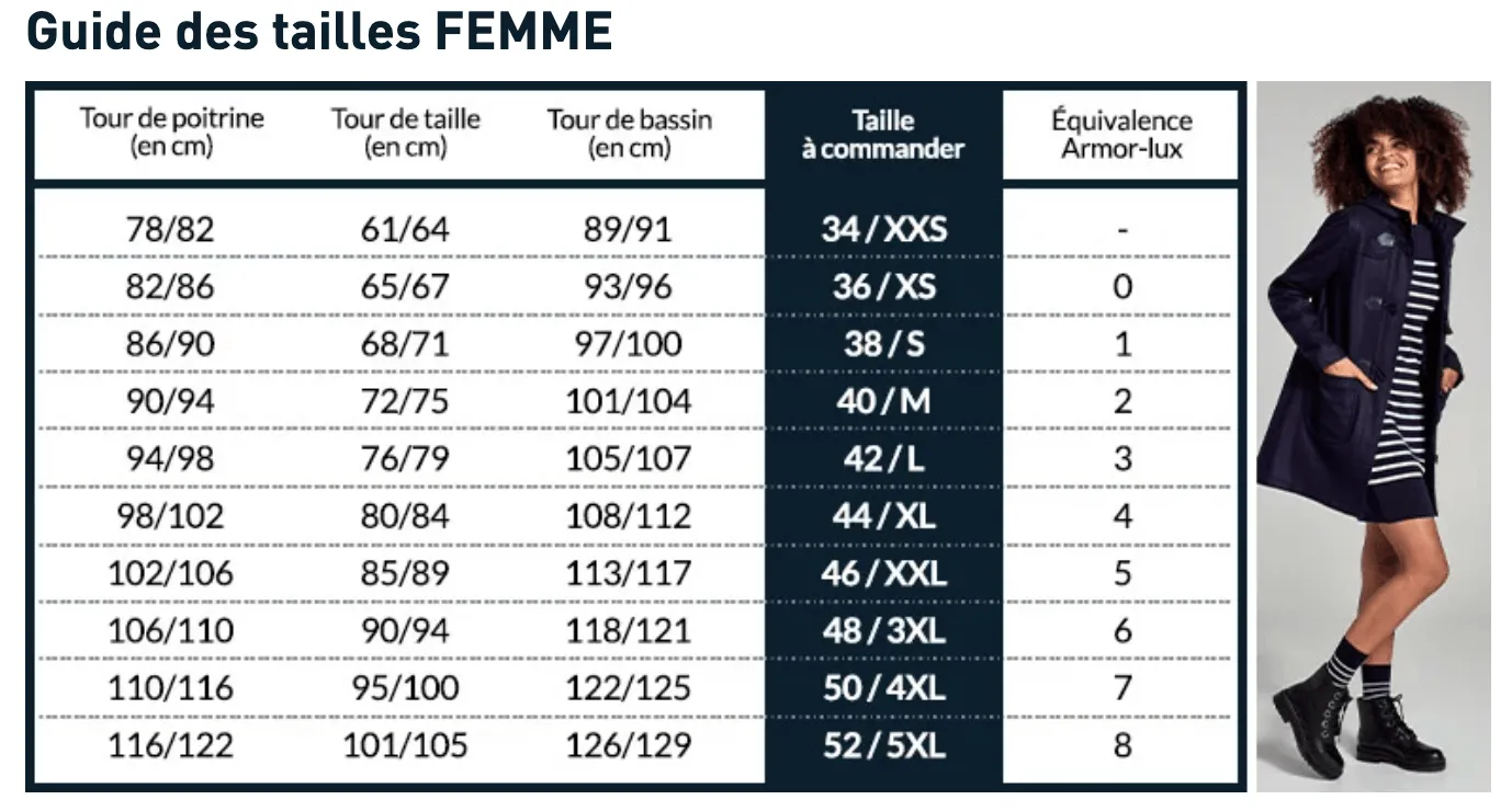 Armor-Lux - Belle-Île - Robe débardeur rayée de coton épais